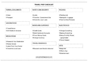 How to Prep for Travel Before You Go