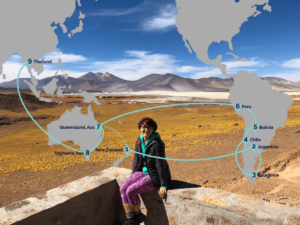 Looking back at 1 year of travels on my First Travel Anniversary #travelanniversary #annualrecap