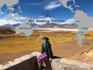 Looking back at 1 year of travels on my First Travel Anniversary #travelanniversary #annualrecap