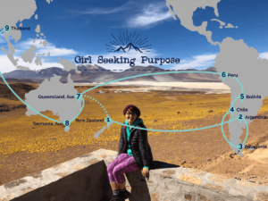 Looking back at 1 year of travels on my First Travel Anniversary #travelanniversary #annualrecap